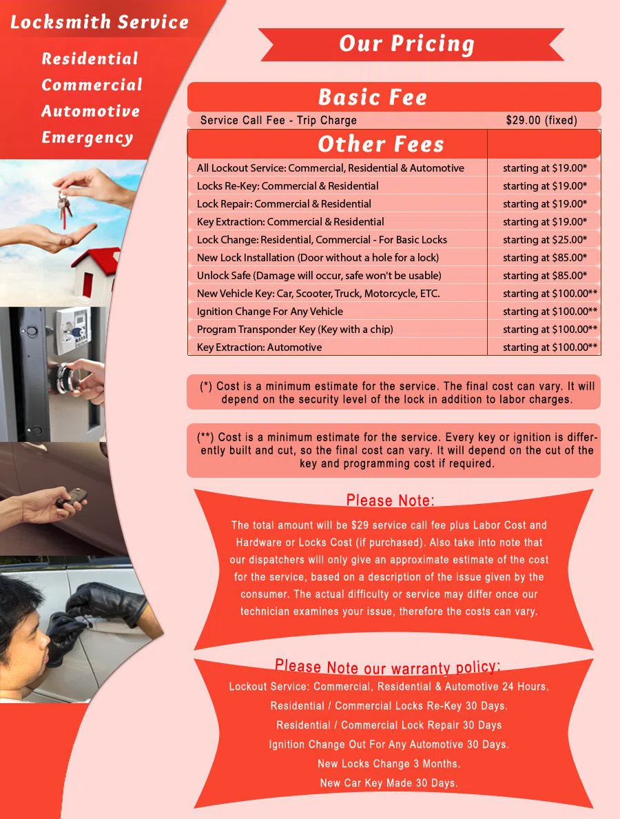 New York Master Locksmith New York, NY 212-918-5488